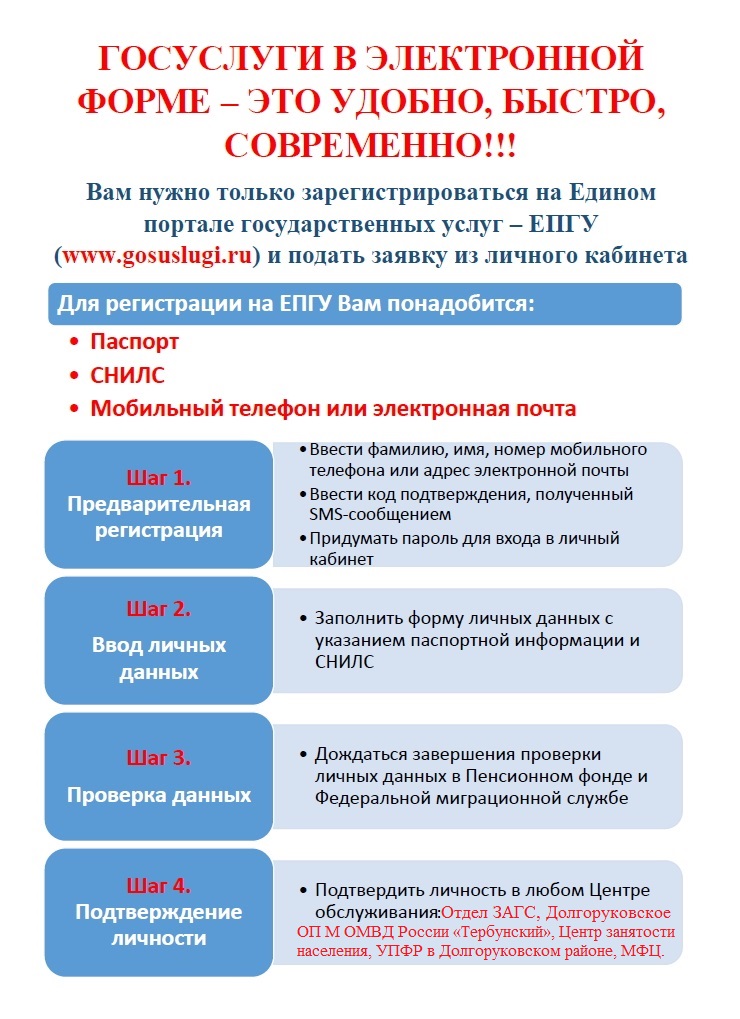 org reg