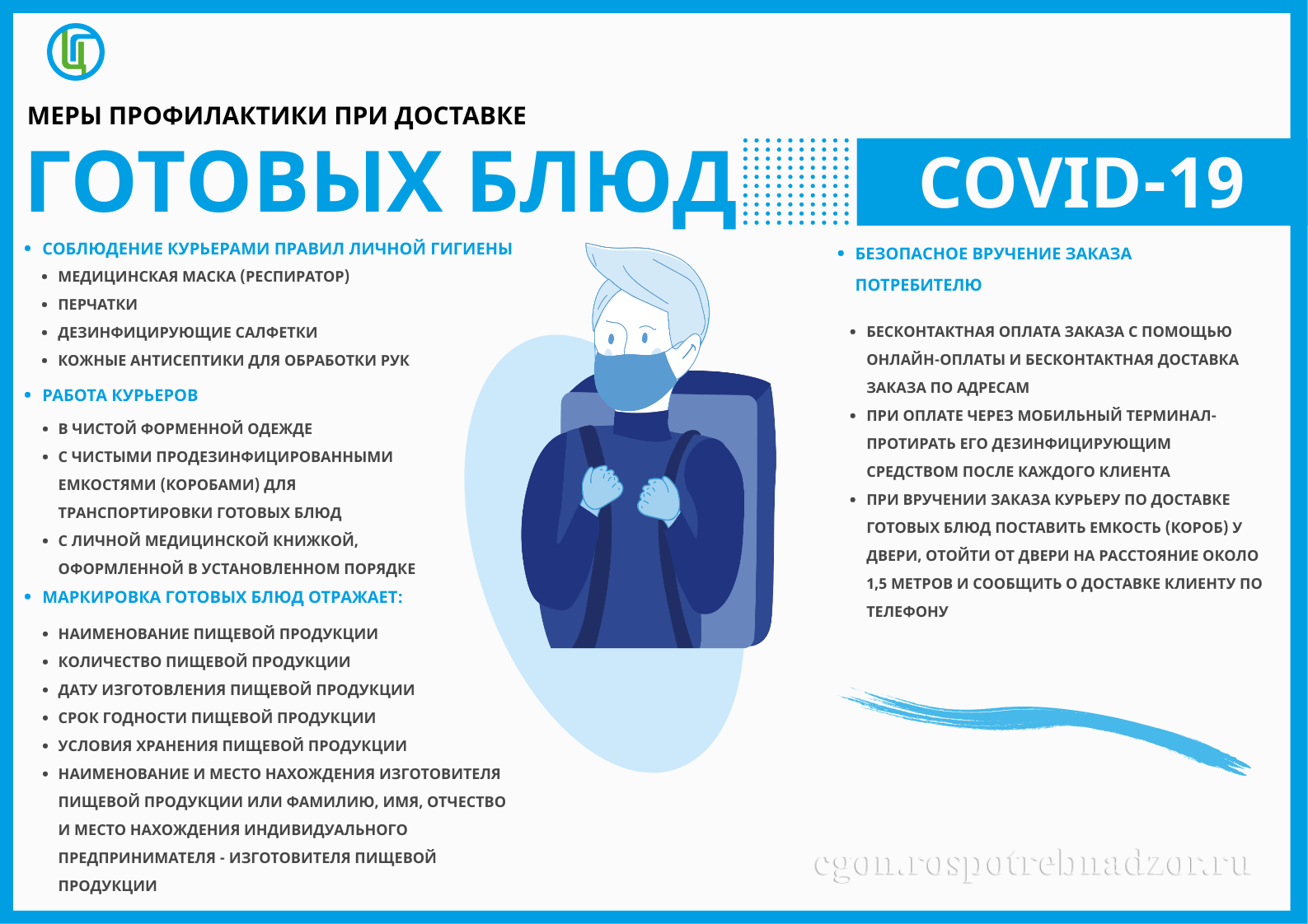 Меры профилактики при доставке готовых блюд.png
